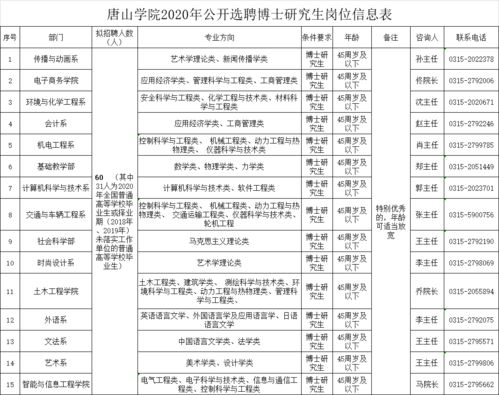 50-60岁人才急招！企业热烈欢迎经验丰富的您加入